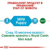 Royal Canin Mini Puppy-Пауч