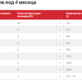 Hill's Science Plan Kitten с пилешко 1.5кг. - Image 7